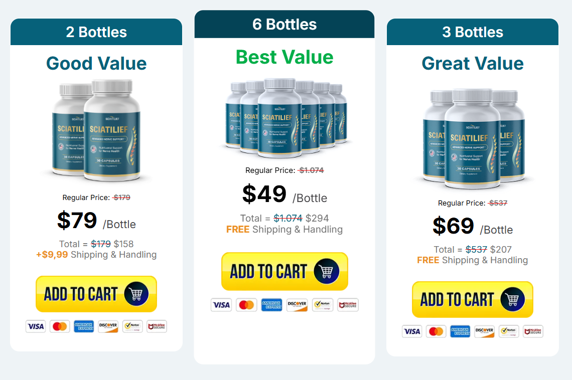 sciatilief-pricing-image